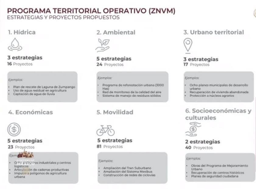 La mañanera de AMLO, 7 de abril, minuto a minuto 