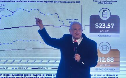 “¡Claro que se ayuda!”: AMLO describe el apoyo de su gobierno a la clase media