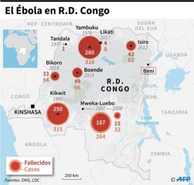 OMS moviliza equipo epidemiológico por brote de ébola en el Congo