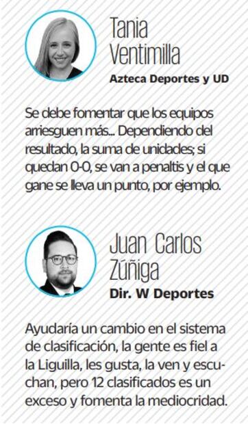 Expertos opinan en qué se puede mejorar la Liga MX