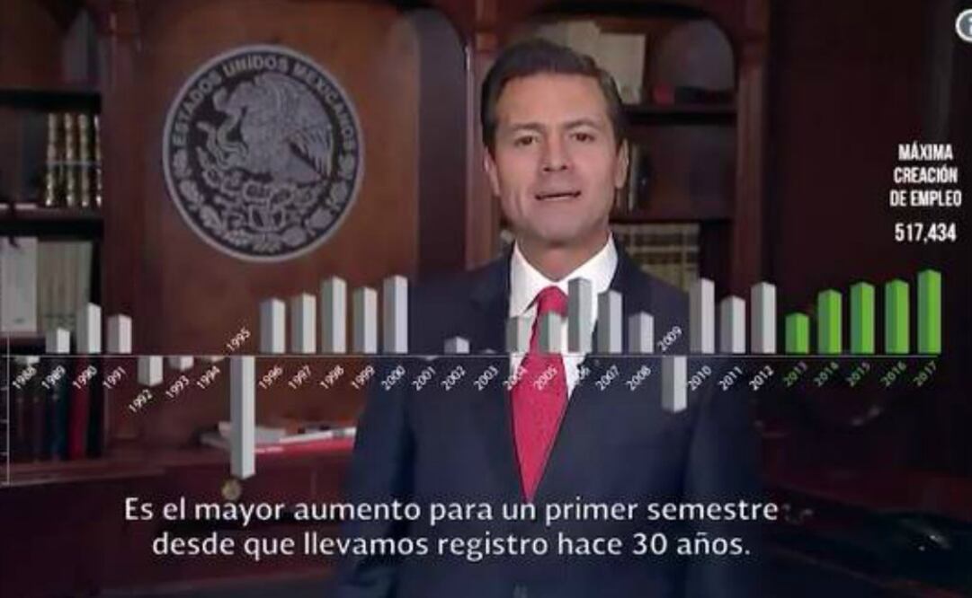 Foto: @EPN