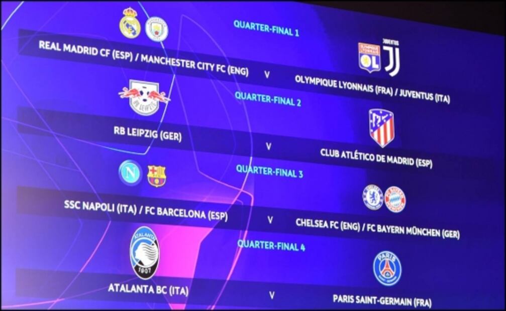 Así quedó el sorteo de la Champions League