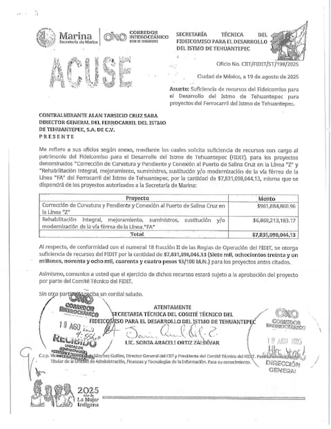 Desde agosto del año pasado fue autorizado el presupuesto para la realización de los trabajos de corrección de la vía férrea del Tren Interoceánico.