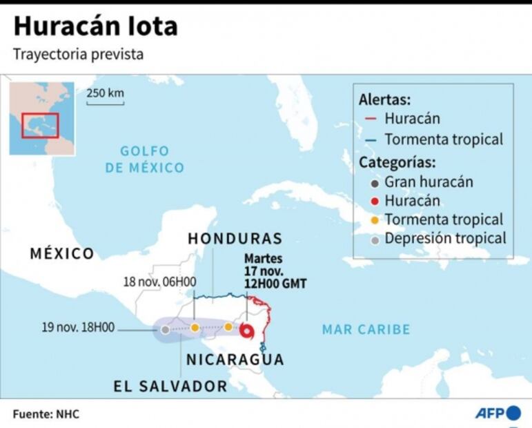 Huracán “Iota” pierde fuerza tras causar graves daños en Nicaragua