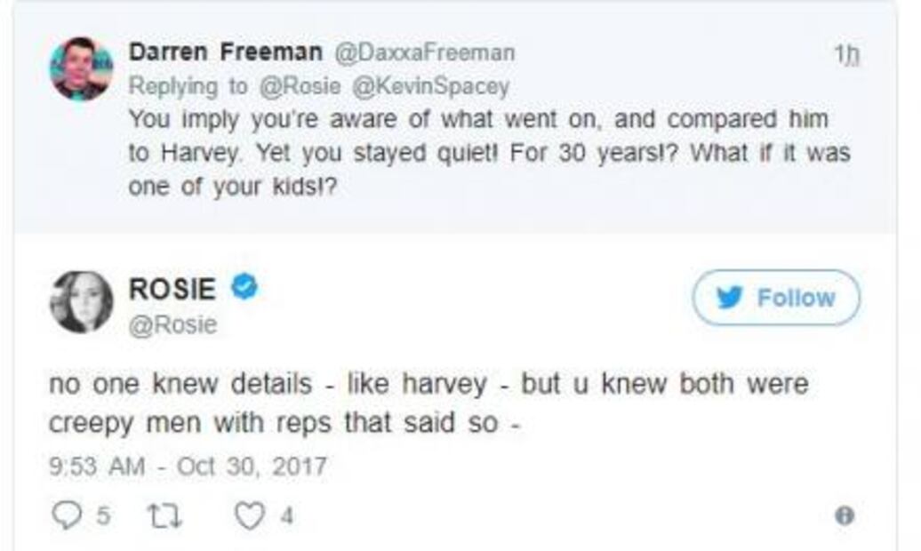 Rosie O'Donnell compara a Kevin Spacey con Harvey Weinstein