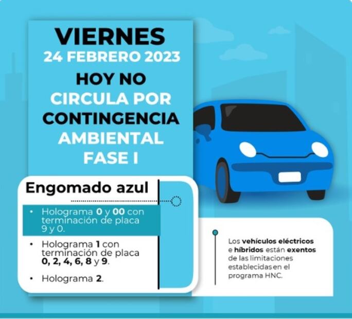 Hoy no circula: Estos autos no circulan este viernes por la contingencia ambiental