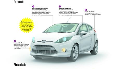 Échale un vistazo, conducción  segura en lluvia