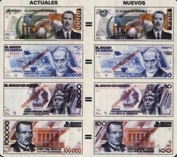 Cuando un bolillo costaba mil pesos