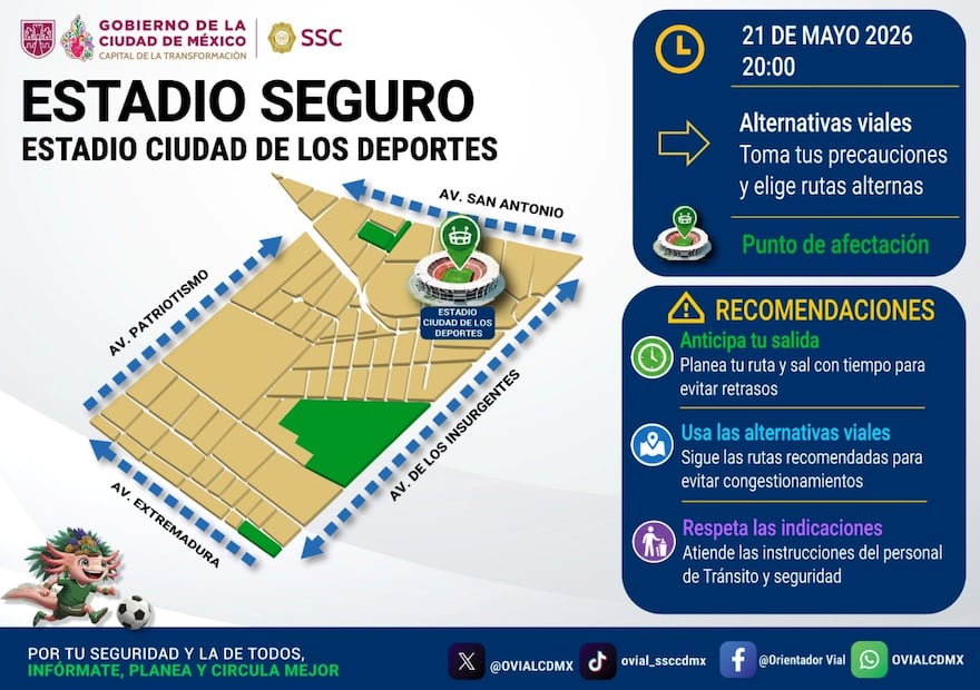 Estadio Seguro. Estadio Ciudad de los Deportes. Foto: especial