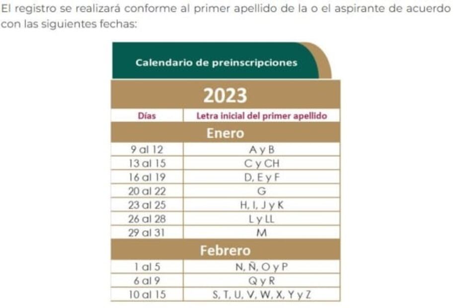 ¿Cuándo serán las inscripciones para el ciclo 2023 de preescolar y primaria en la CDMX?