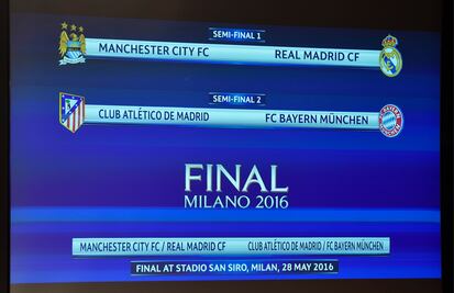 Champions. Así se jugarán las semifinales