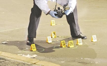 Pedirá Comisión del Congreso de CDMX cifras sobre aumento de delincuencia a procurador