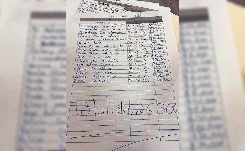 Tras el abatimiento de El Mencho, los documentos encontrados en su último refugio dan cuenta de las erogaciones realizadas por el grupo criminal para lograr el respaldo a sus acciones. Foto: Valente Rosas / EL UNIVERSAL