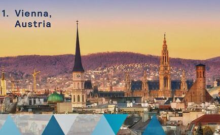 Viena, la ciudad más agradable del mundo; la CDMX, en el puesto 128