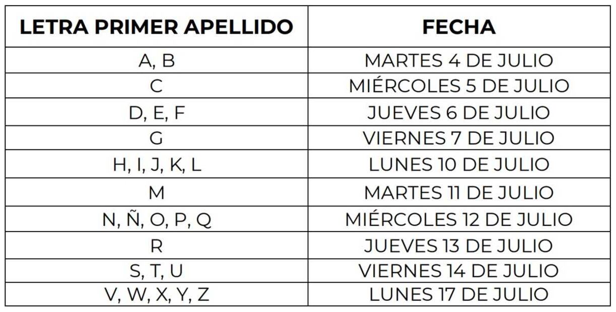 Foto: Captura de pantalla