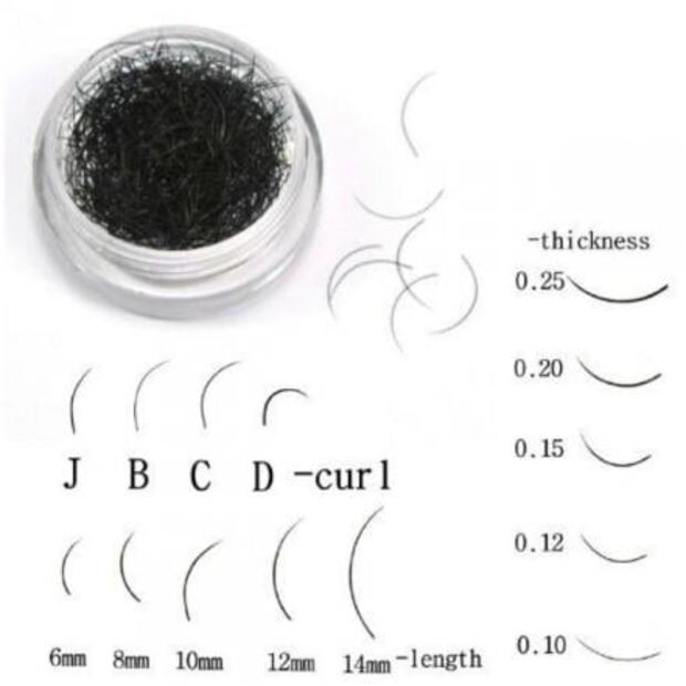 Te decimos qué pestañas postizas debes usar según tu tipo de ojos