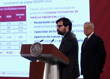 Habrá 18 mil 929 nuevas plazas-becas para médicos especialistas: Insabi