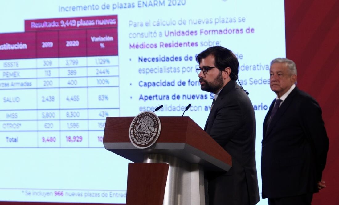 Foto: Carlos Mejía/EL UNIVERSAL