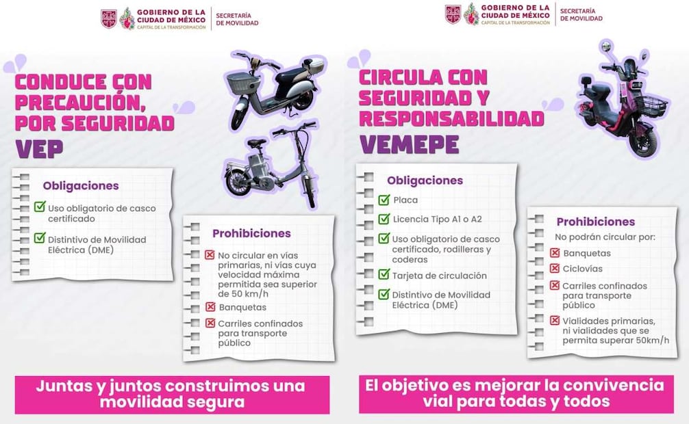 ¿Qué scooters y bicis eléctricas deben registrarse para obtener placas en CDMX?. Foto: Especial