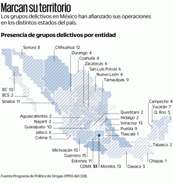 CIDE documenta la acción de 150 cárteles