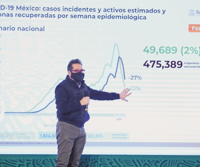 Ricardo Cortés Alcalá, director de Promoción de la Salud, reportó el estado de salud del subsecretario Hugo López-Gatell. Foto: VALENTE ROSAS. EL UNIVERSAL