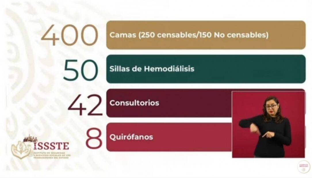 La mañanera de AMLO, 15 de diciembre, minuto a minuto