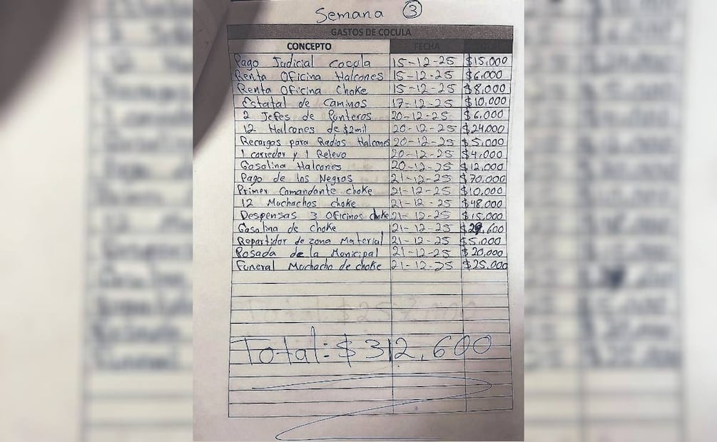 Tras el abatimiento de El Mencho, los documentos encontrados en su último refugio dan cuenta de las erogaciones realizadas por el grupo criminal para lograr el respaldo a sus acciones. Foto: Valente Rosas / EL UNIVERSAL