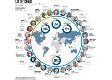 Arranca cumbre G20 entre tensión global