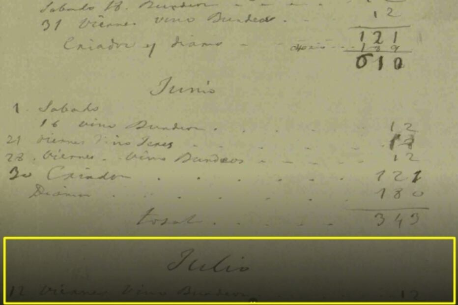 Para estas fiestas patrias, inspírate en la cocina de Benito Juárez