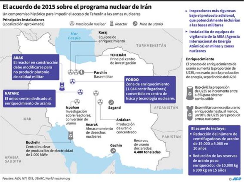 ¿Qué es el acuerdo nuclear y cuáles son los puntos que dejará Irán de cumplir?