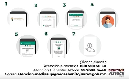 Cómo registrarte para cobrar tu Beca Benito Juárez; plataforma presenta problemas técnicos