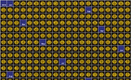 Así se vio el Sol cada uno de los días de 2016