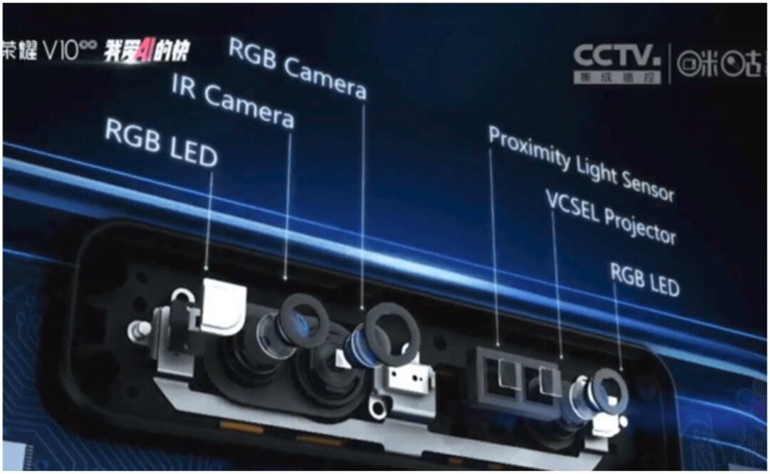 Mismo sistema de reconocimiento facial con una presentación muy similar