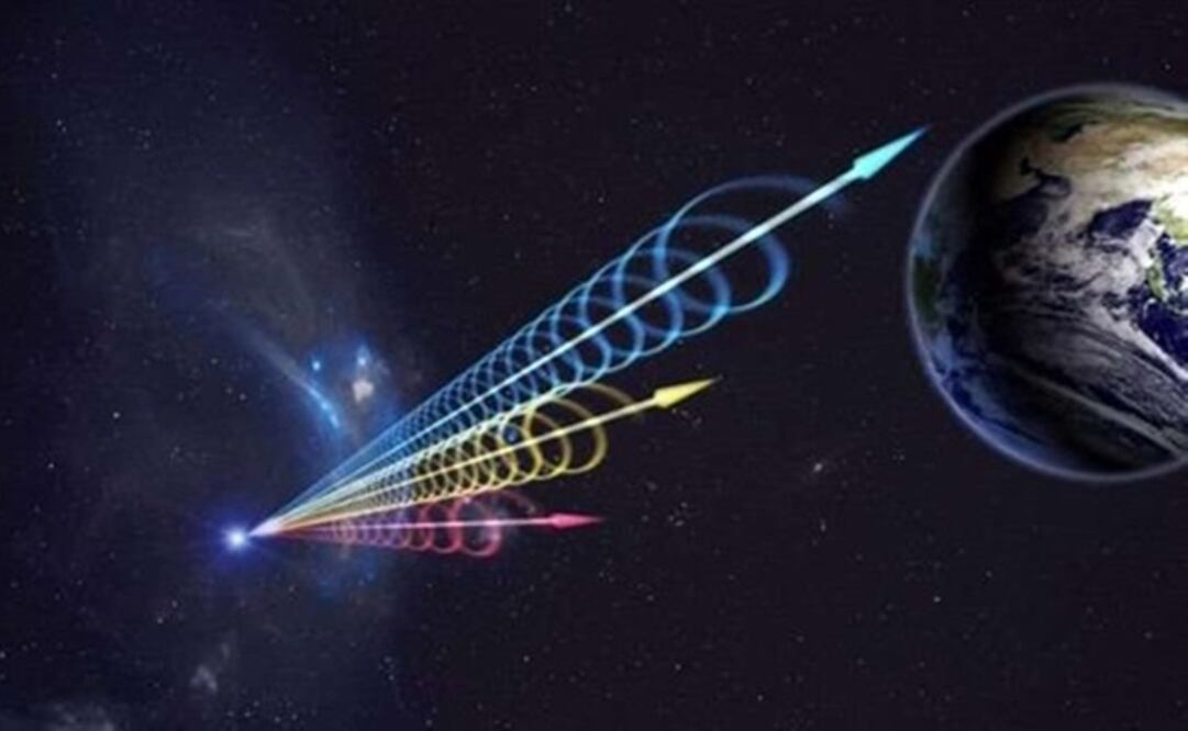 Foto: JINGCHUAN YU, BEIJING PLANETARIUM