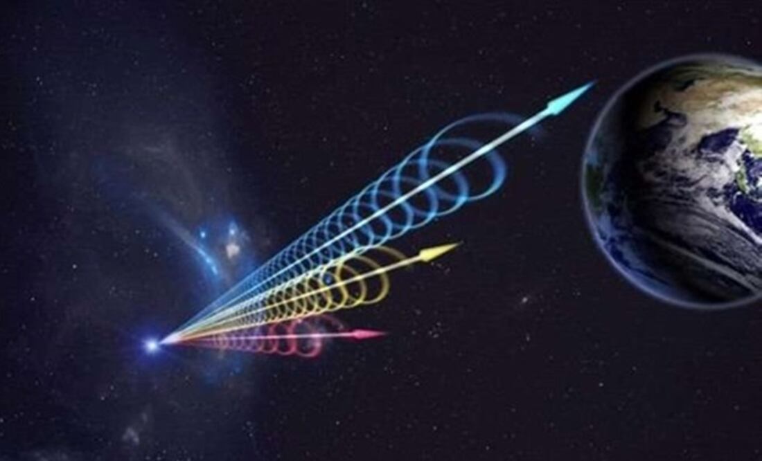 Foto: JINGCHUAN YU, BEIJING PLANETARIUM