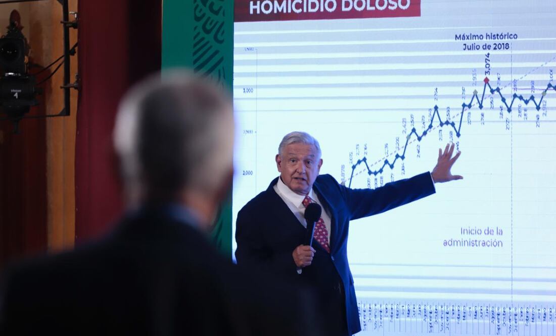 Ramos y López Obrador, en la conferencia mañanera de este lunes. Fotografía de Berenice Fregoso EL UNIVERSAL