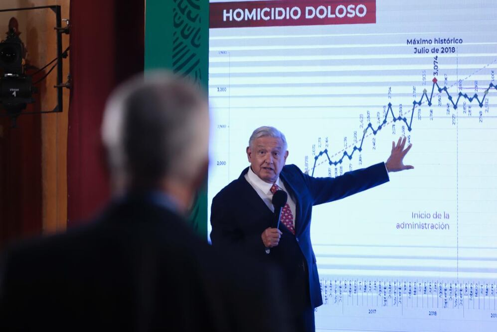 Ramos y López Obrador, en la conferencia mañanera de este lunes. Fotografía de Berenice Fregoso EL UNIVERSAL