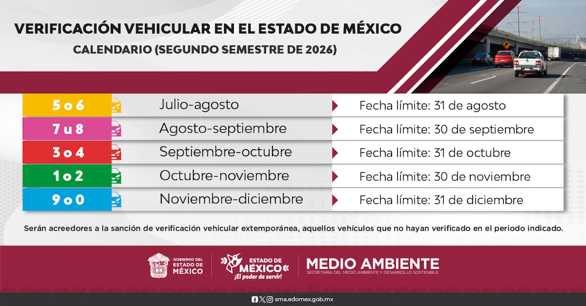 Calendario del segundo semestre de la verificación vehicular en Edomex. Foto: Secretaría del Medio Ambiente y Desarrollo Sostenible