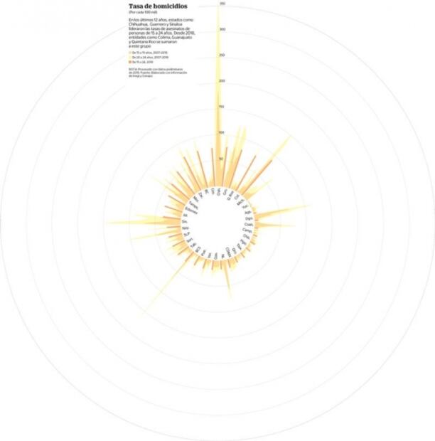 “El Estado asume que son delincuentes”
