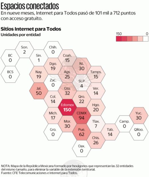 Oaxaca y Guerrero, fuera de Internet para Todos