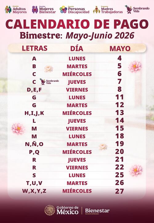 Calendario de pagos de las Pensiones del Bienestar para el bimestre mayo-junio de 2026. Foto: Secretaría del Bienestar