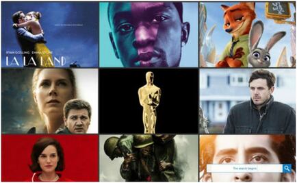 Cómo los #Oscars 2017 deslumbraron en Twitter