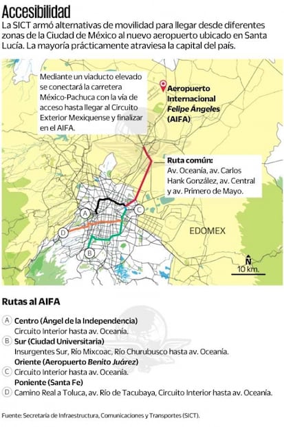 Dan opciones de cómo llegar al nuevo aeropuerto