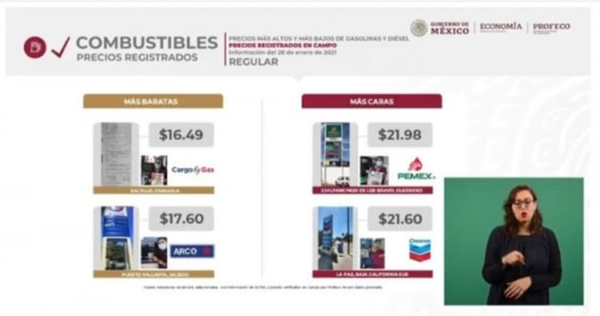 La mañanera de AMLO, 1 de febrero, minuto a minuto