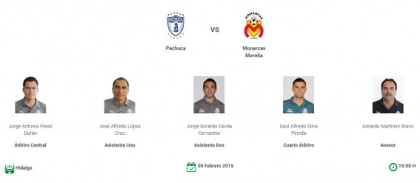 Lista la designación arbitral para la jornada 6 del Clausura 2019 