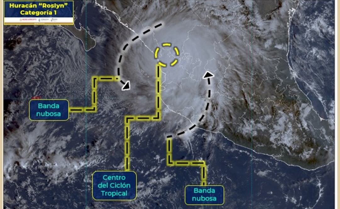 Foto: Twitter @conagua_clima