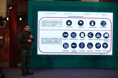 El secretario de la Defensa tiene “otros datos”