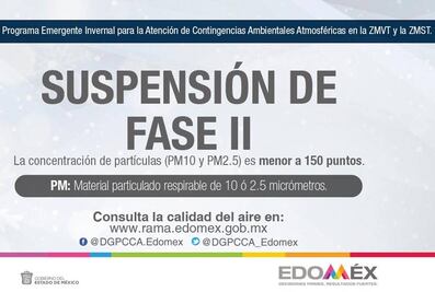 Suspenden Fase II de contingencia ambiental en el Valle de Toluca