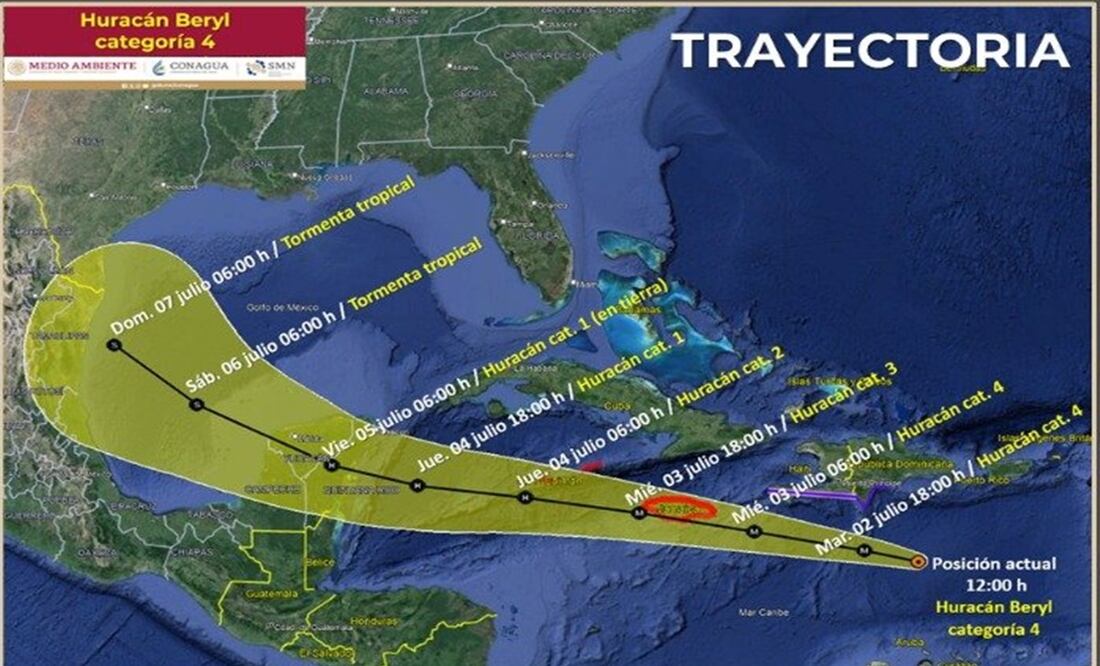 Huracán Beryl baja a categoría 4; amenaza con lluvias intensas en la Península de Yucatán. Foto: Captura de pantalla