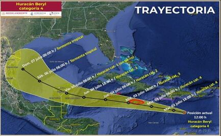 Huracán Beryl baja a categoría 4; amenaza con lluvias intensas en la Península de Yucatán